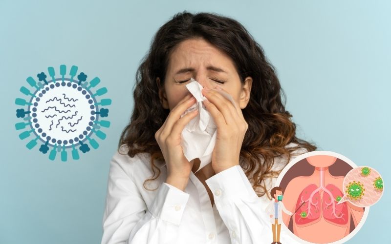 influenza treatment in delhi gurgaon